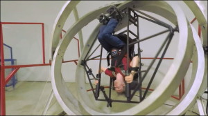 多軸ジンバル